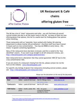 UK Restaurant Chains V1.0C (The Coeliac Plate)