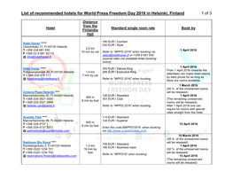 List of Recommended Hotels for World Press Freedom Day 2016 in Helsinki, Finland 1 of 3