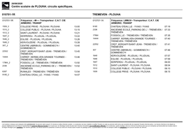 PLOUHA: Circuits Spécifiques