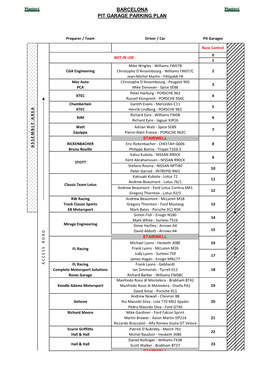 Barcelona Pit Garage Parking Plan