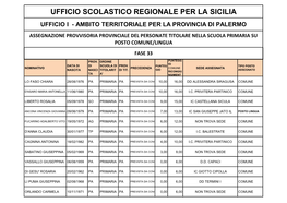 Ufficio Scolastico Regionale Per La Sicilia Ufficio I - Ambito Territoriale Per La Provincia Di Palermo