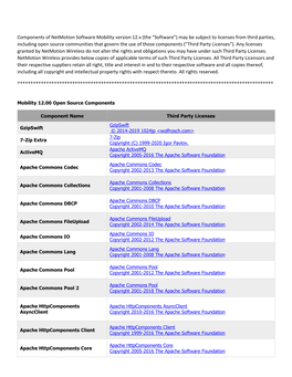 Components of Netmotion Software Mobility Version 12.X (The “Software