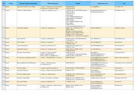 Perechen 1092 KTC 04.Pdf