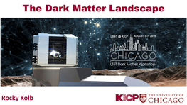 Dark Matter Landscape