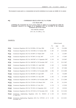 B COMMISSION REGULATION (EC) No 474/2006 of 22