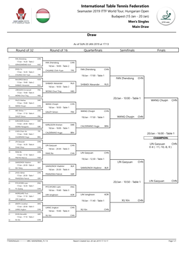 International Table Tennis Federation Seamaster 2019 ITTF World Tour, Hungarian Open Budapest (15 Jan - 20 Jan) Men's Singles Main Draw