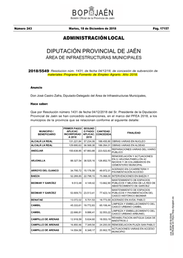 Diputación Provincial De Jaén Área De Infraestructuras Municipales