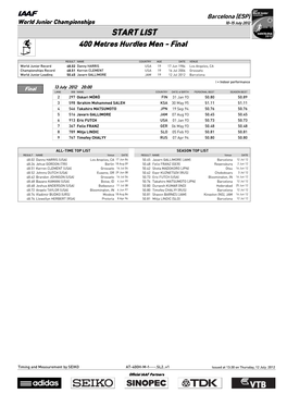 START LIST 400 Metres Hurdles Men - Final