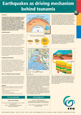 Earthquakes As Driving Mechanism Behind Tsunamis