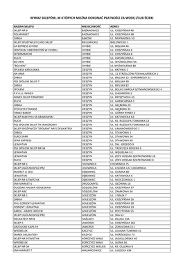 Wykaz Sklepów, W Których Można Dokonać Płatności Za Wodę I/Lub Ścieki