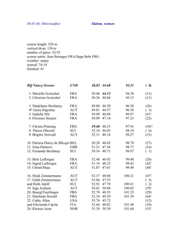 08.01.66. Oberstauffen Slalom, Women Course Length: 520 M