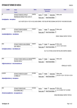 Oficinas De Turismo De Huesca 05/06/2019