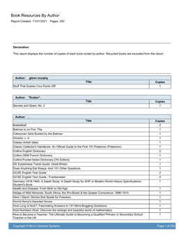 Book Resources by Author Report Created: 11/01/2021 Pages: 252