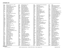 Alphabetical Coverage List