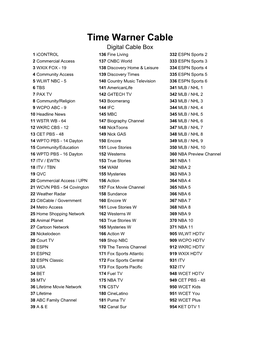 Digital Cable Lineup