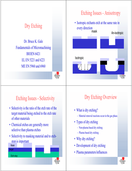 Dry Etching Etching Issues