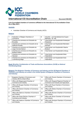FULL LIST of ACCREDITED MEMBERS 2021 Document 550-9-93