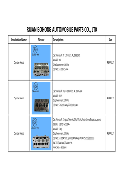 Ruian Bohong Automobile Parts Co., Ltd