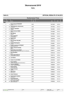 Skarverennet 2019 Geilo