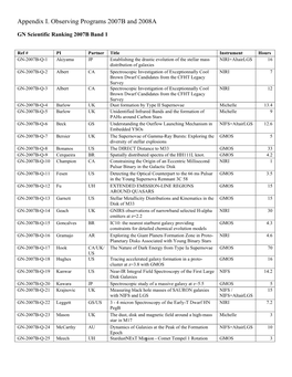 Appendix I. Observing Programs 2007B and 2008A