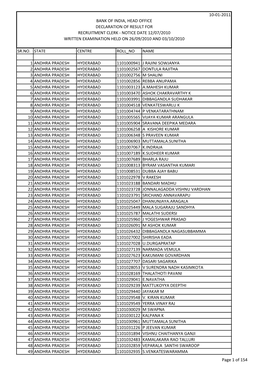 10-01-2011 Sr.No. State Centre Roll No Name 1 Andhra