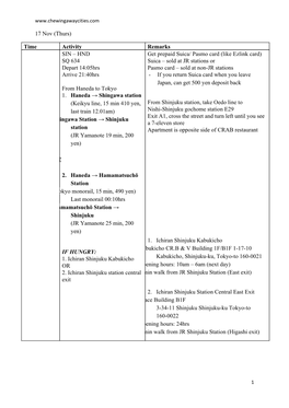 17 Nov (Thurs) Time Activity Remarks SIN – HND SQ 634 Depart 14:05Hrs Arrive 21:40Hrs from Haneda to Tokyo 1. Haneda → Shin