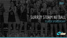 Surrey Storm Netball