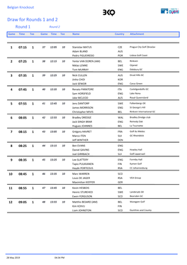 Draw for Rounds 1 and 2 Round 1 Round 2