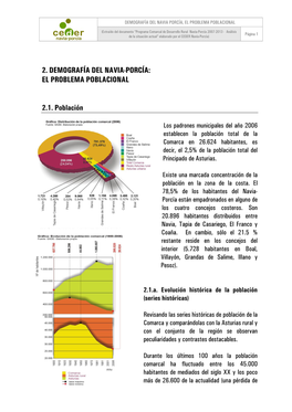 Demografía Del Navia-Porcía: El Problema Poblacional