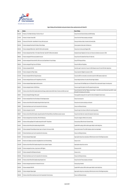 External Stakeholders Influencing Public Policy Decisions As at 16-08-18