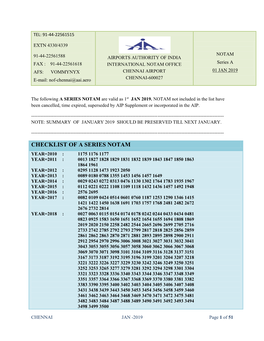 Chennai Notam Summary (A-Series) – Jan-2019