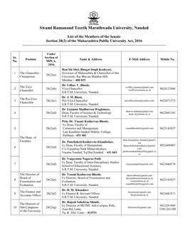 Senate Member List