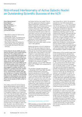 Mid-Infrared Interferometry of Active Galactic Nuclei: an Outstanding Scientiﬁc Success of the VLTI