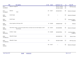 PAP VOSGES Page 1 Sur 39 Ville Description N° PI Année Agrément / Lot Fe Nom TP