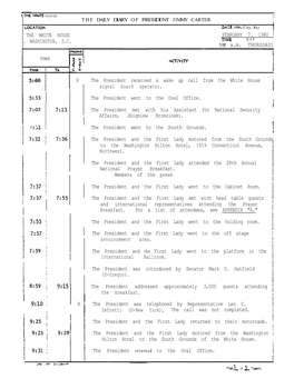 FEBRUARY 7, 1980 .! Tl ME DAY CAPITOL HILTON HOTEL T WASHINGTON