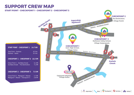 Support Crew Map Start Point - Checkpoint 1 - Checkpoint 2 - Checkpoint 3