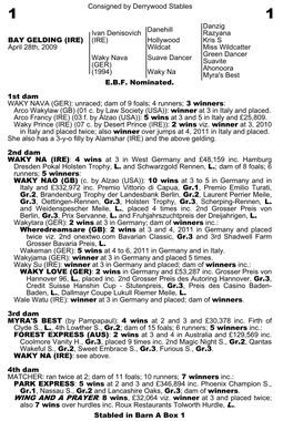 Consigned by Derrywood Stables Danehill Danzig Razyana