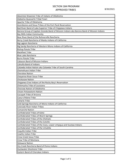 Section 184 Program Approved Tribes 7152021