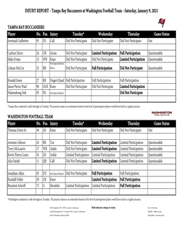 INJURY REPORT - Tampa Bay Buccaneers at Washington Football Team - Saturday, January 9, 2021