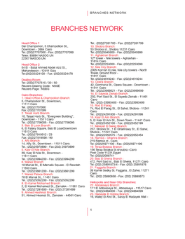 Branches NETWORK