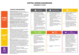 Attachment Capi