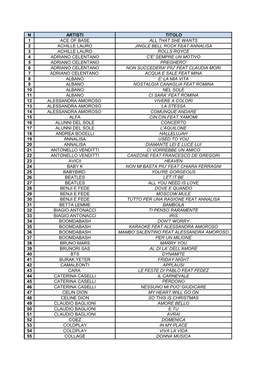 Listone Tombolone 2020/2021