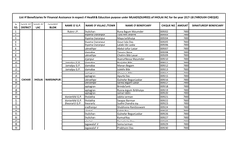 Lac Wise Suhrid Report 2017-18