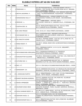 Eligible Voters List As on 16-02-2021