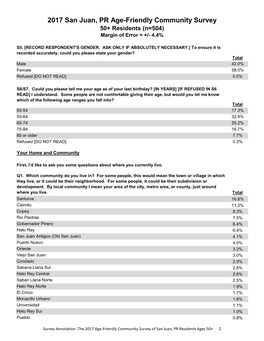 Livability for All in San Juan, PR an Age-Friendly Community Survey Of