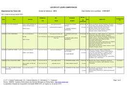 Isère (38) Année De Référence : 2013 Date D'édition De La Synthèse : 13/05/2015