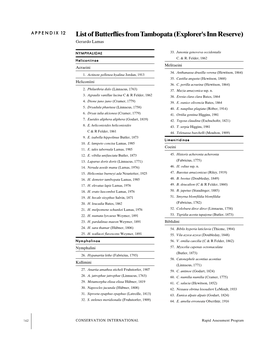 List of Butterflies from Tambopata (Explorer's Inn Reserve) Gerardo Lamas