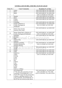 1 CENTRAL LIST of Obcs for the STATE of ASSAM Entry No Caste/ Community Resolution No. & Date 1. Ahom 12011/68/93-BCC(C) D