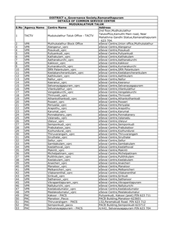 RAMNAD CSC DETAILS (2).Xlsx