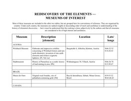 Rediscovery of the Elements — Museums of Interest